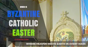 Byzantine Catholic Easter Date: Understanding the Paschal Cycle and Calculations