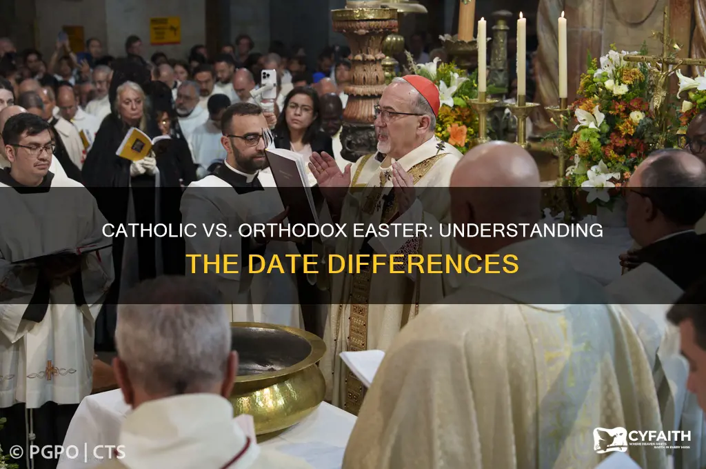 when is catholic and orthodox easter