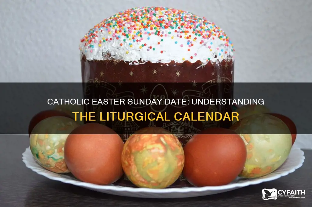 when is catholic easter sunday
