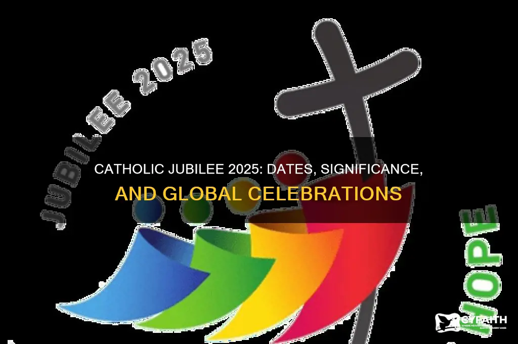 when is catholic jubilee 2025