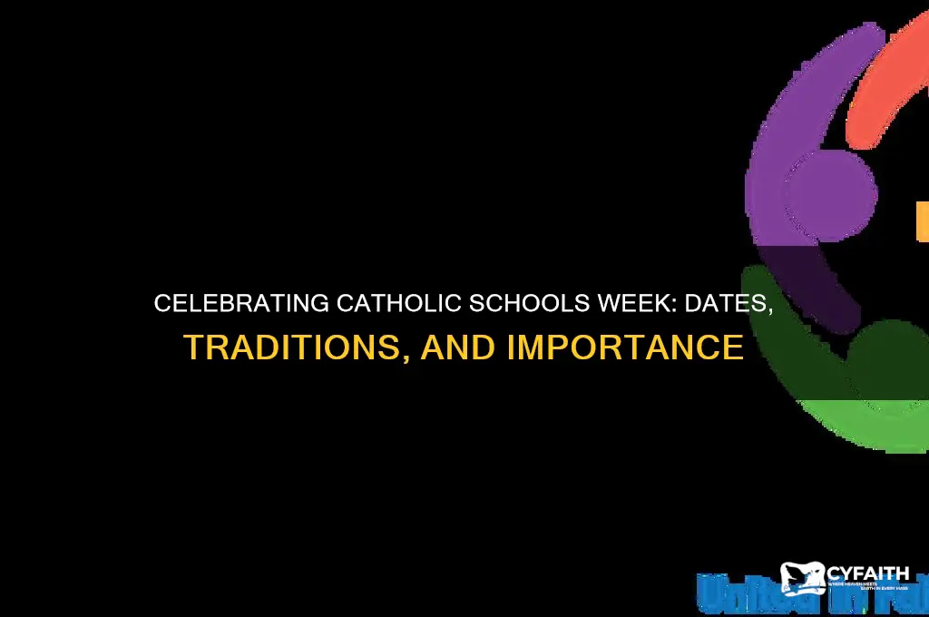 when is catholic shools week