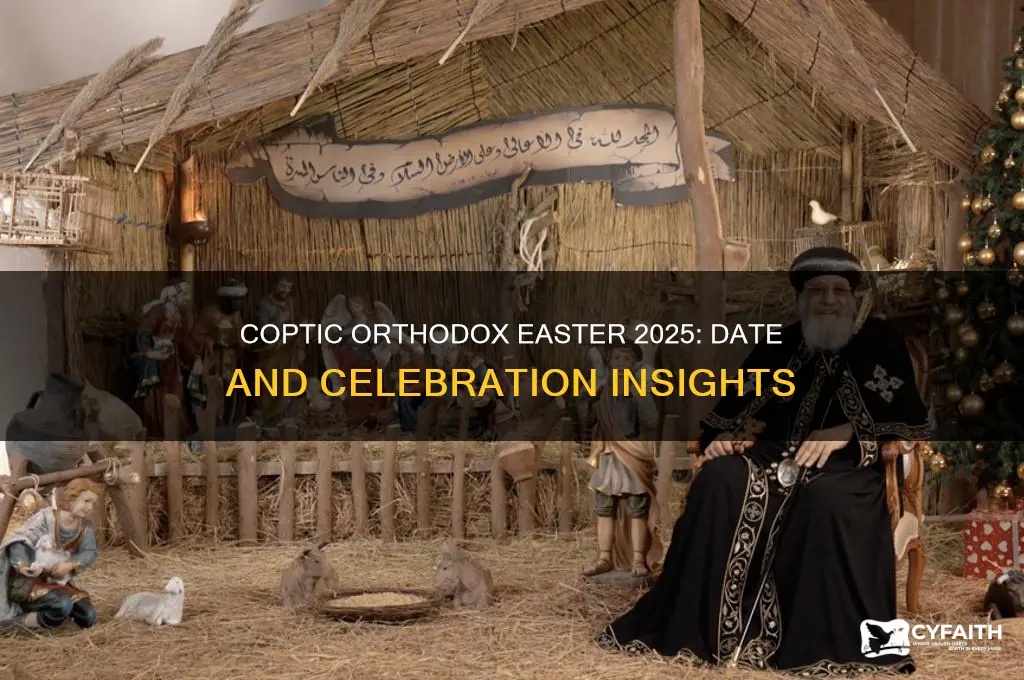 when is coptic orthodox easter 2025