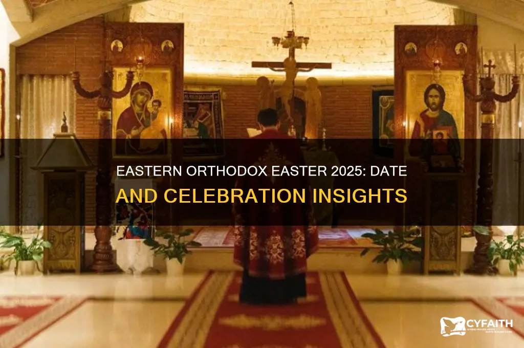 when is eastern orthodox easter in 2025
