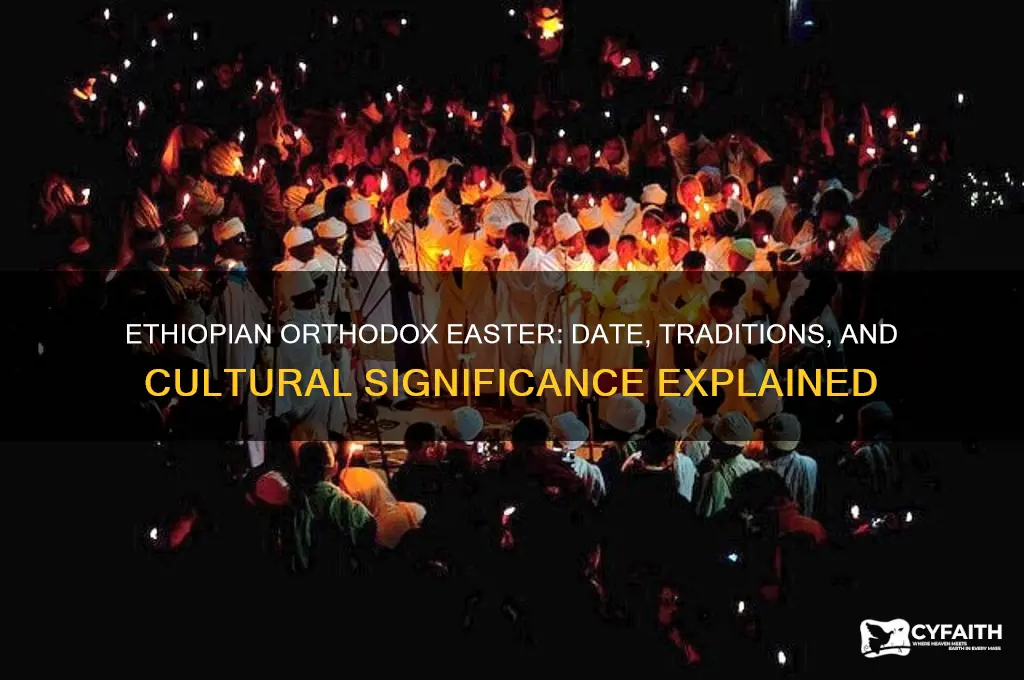 when is ethiopian orthodox easter