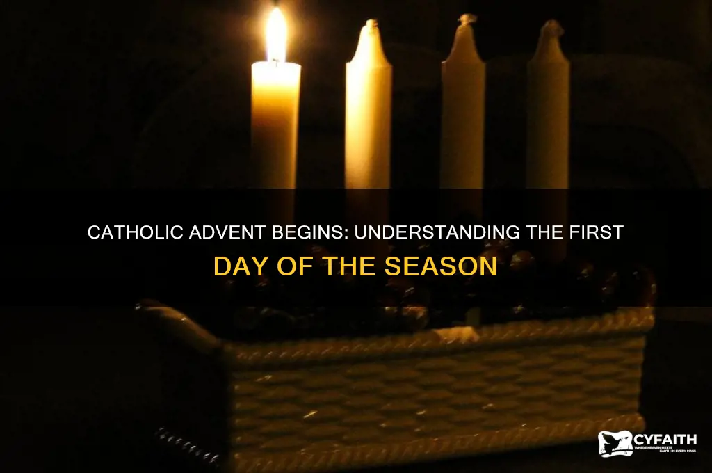 when is first day of advent catholic