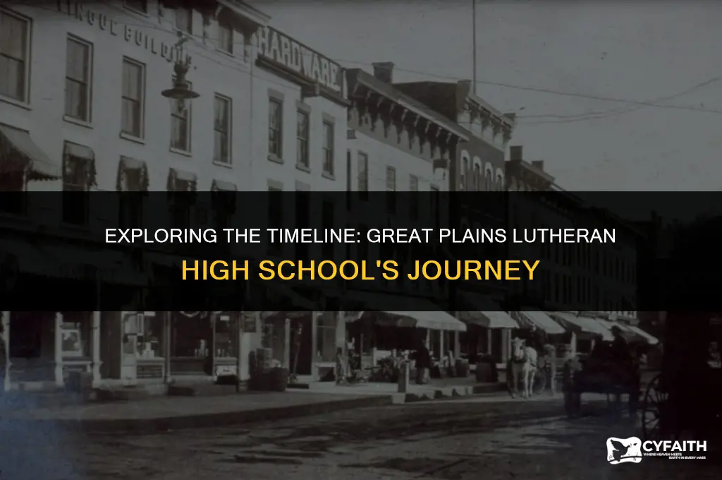 when is great plains lutheran high school