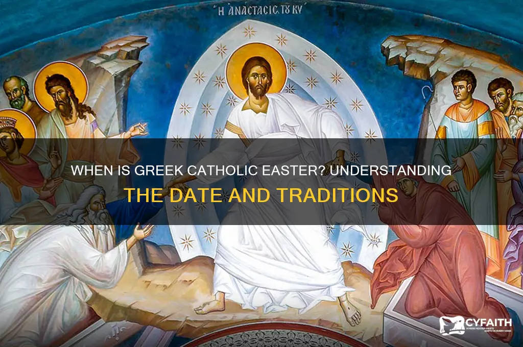 when is greek catholic easter