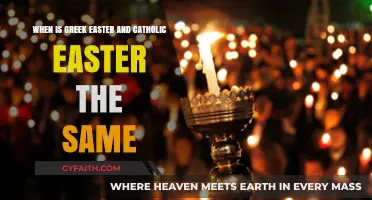 When Greek and Catholic Easter Dates Align: A Rare Occurrence