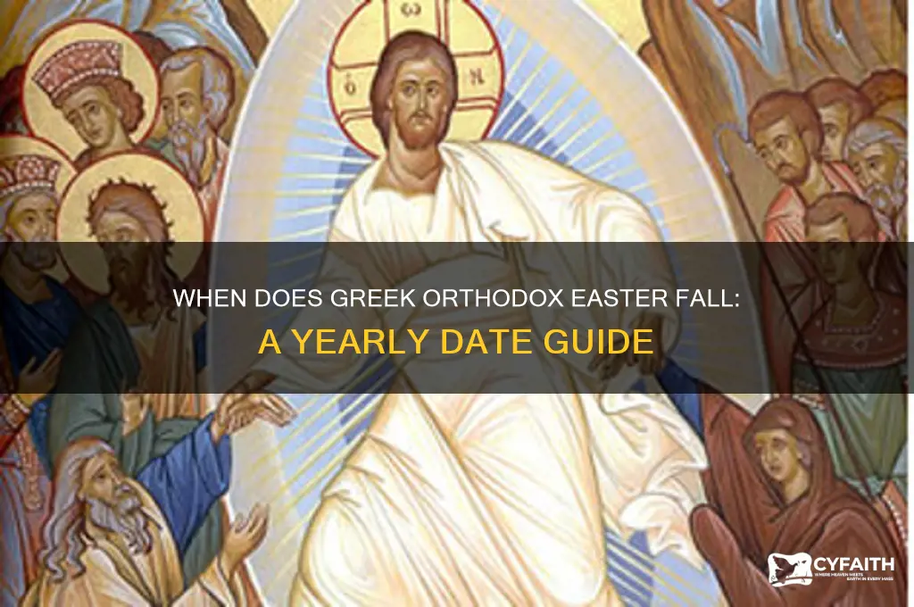 when is greek orthodox easyer
