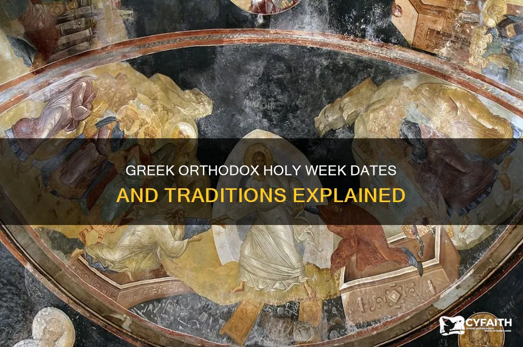when is greek orthodox holy week