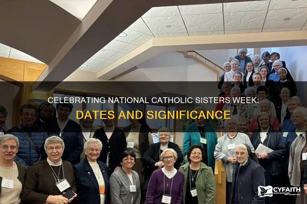 when is national catholic sisters week