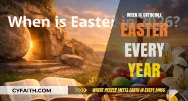 Understanding the Annual Date of Orthodox Easter: A Comprehensive Guide
