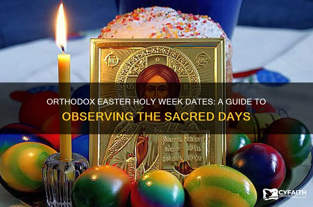 when is orthodox easter holy week