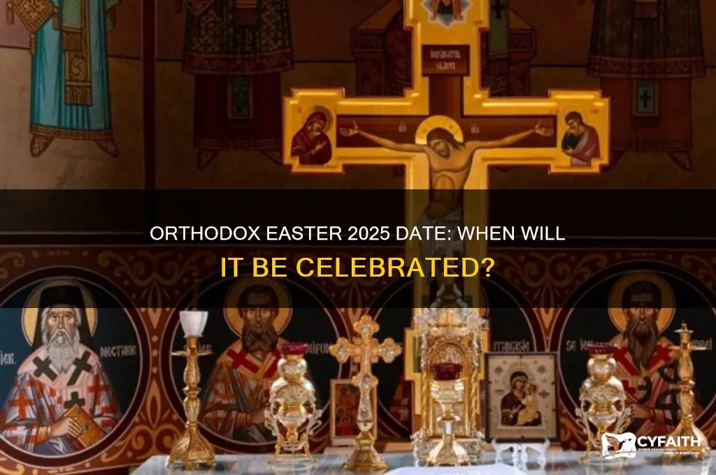 when is orthodox easter in 2025