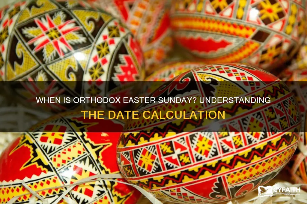 when is orthodox easter sunday