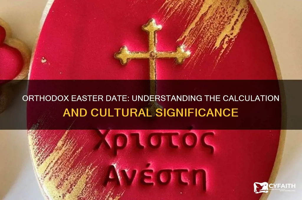 when is orthodox eastwr