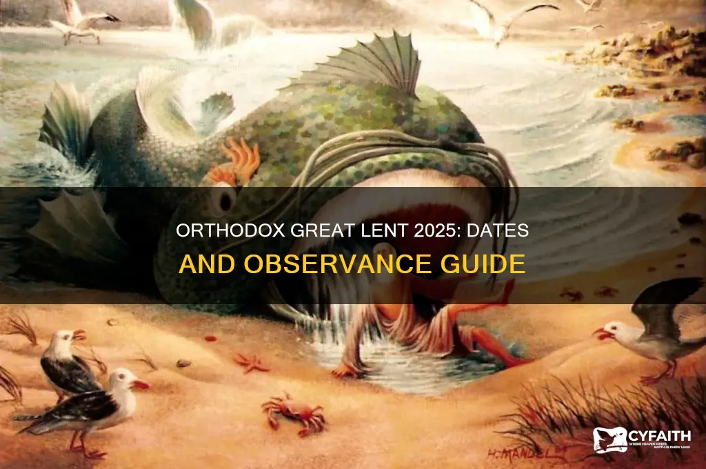 when is orthodox great lent 2025