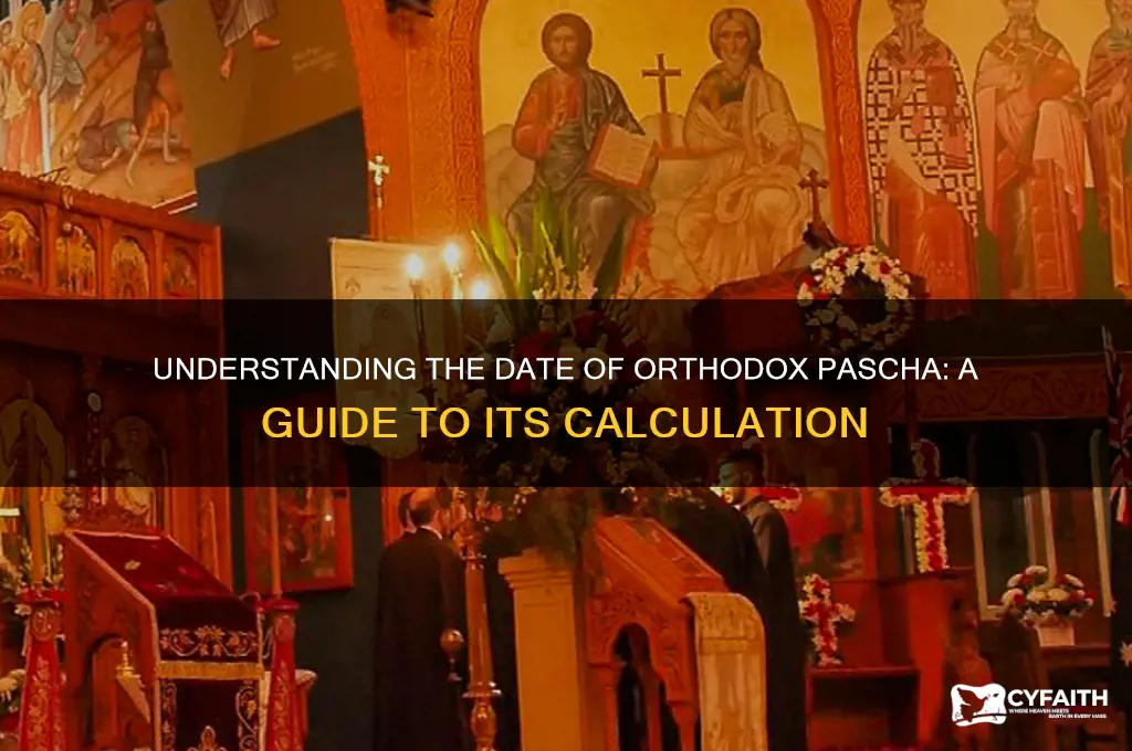 when is orthodox pascha