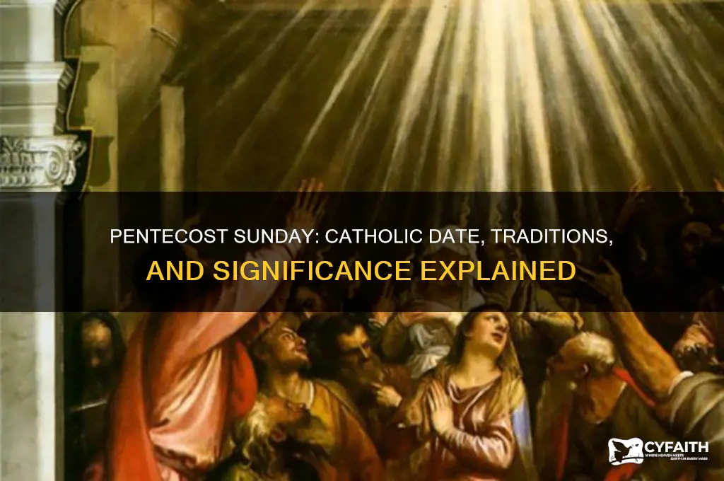 when is pentecost sunday catholic