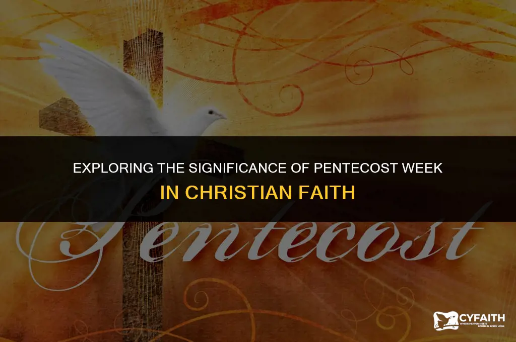 when is pentecost week