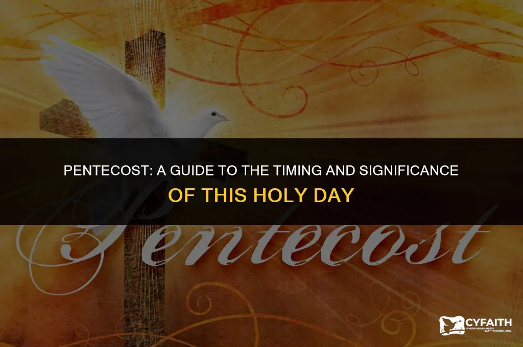 when is pentecoste