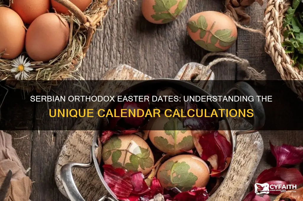 when is serbian orthodox easter
