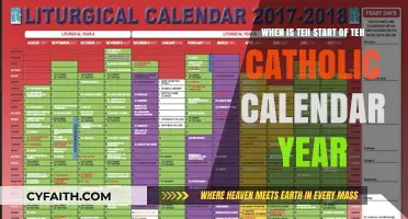 When Does the Catholic Liturgical Year Begin? A Guide