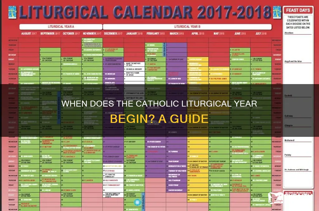 when is teh start of teh catholic calendar year