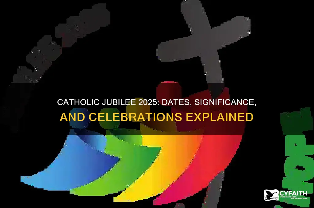 when is the catholic jubilee 2025