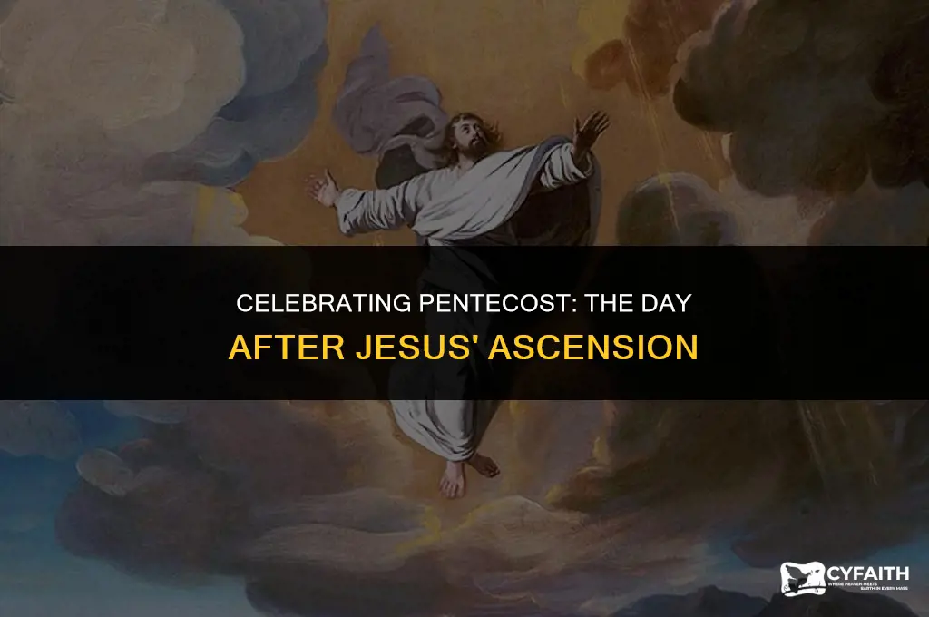when is the day of pentecost after jesus died