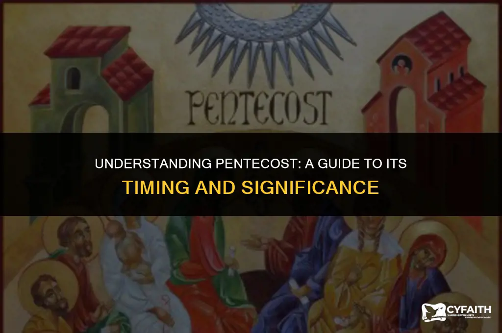when is the end of pentecost