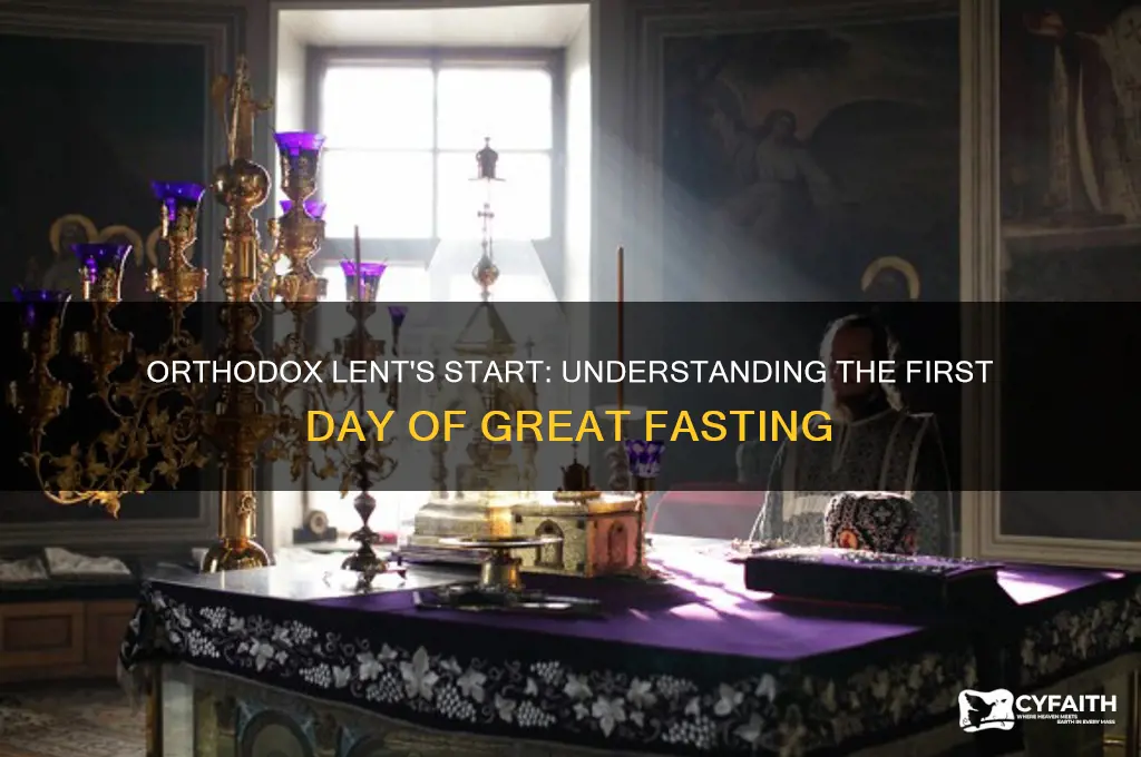 when is the first day of orthodox lent