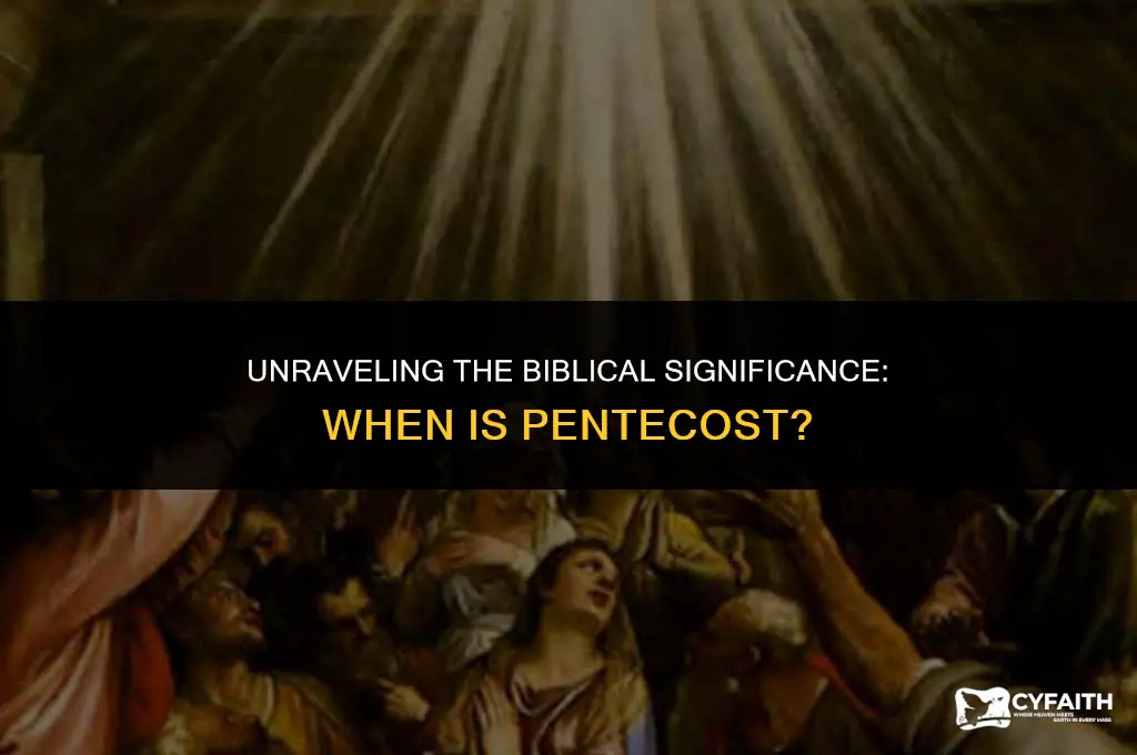when is the pentecost in the bible