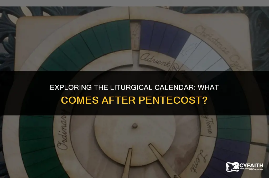 when is the season after pentecost