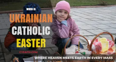 When Does Ukrainian Catholic Easter Fall? Dates and Traditions Explained