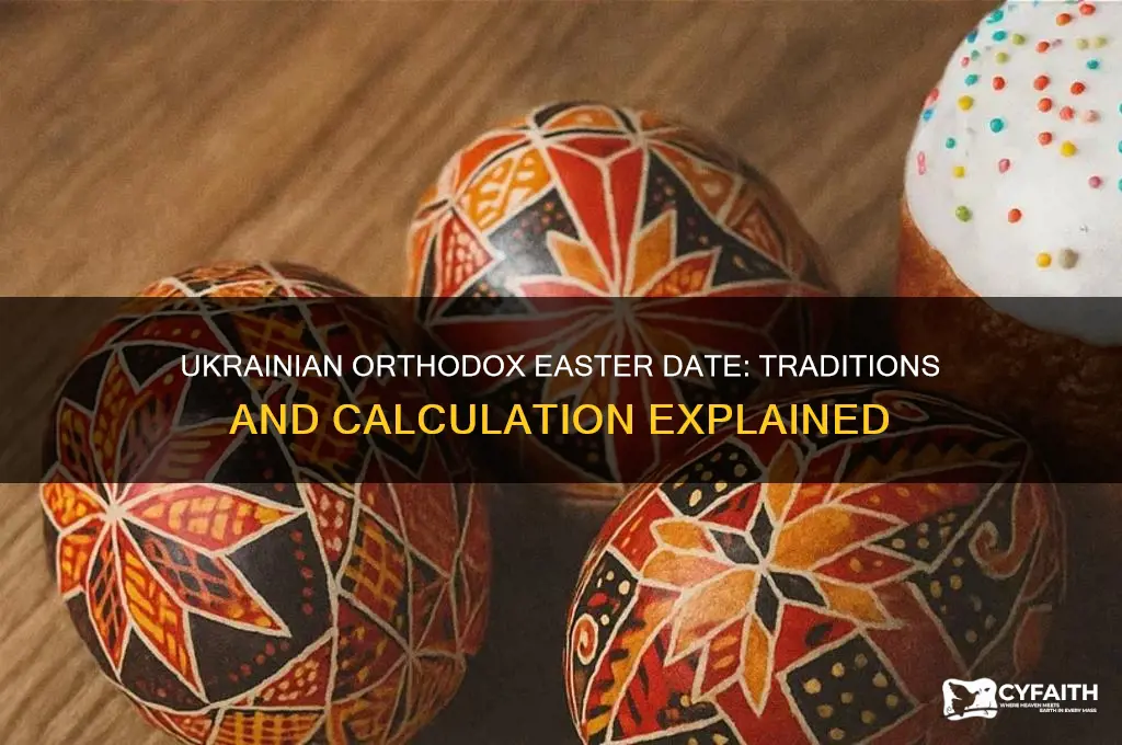 when is ukrainian orthodox easter