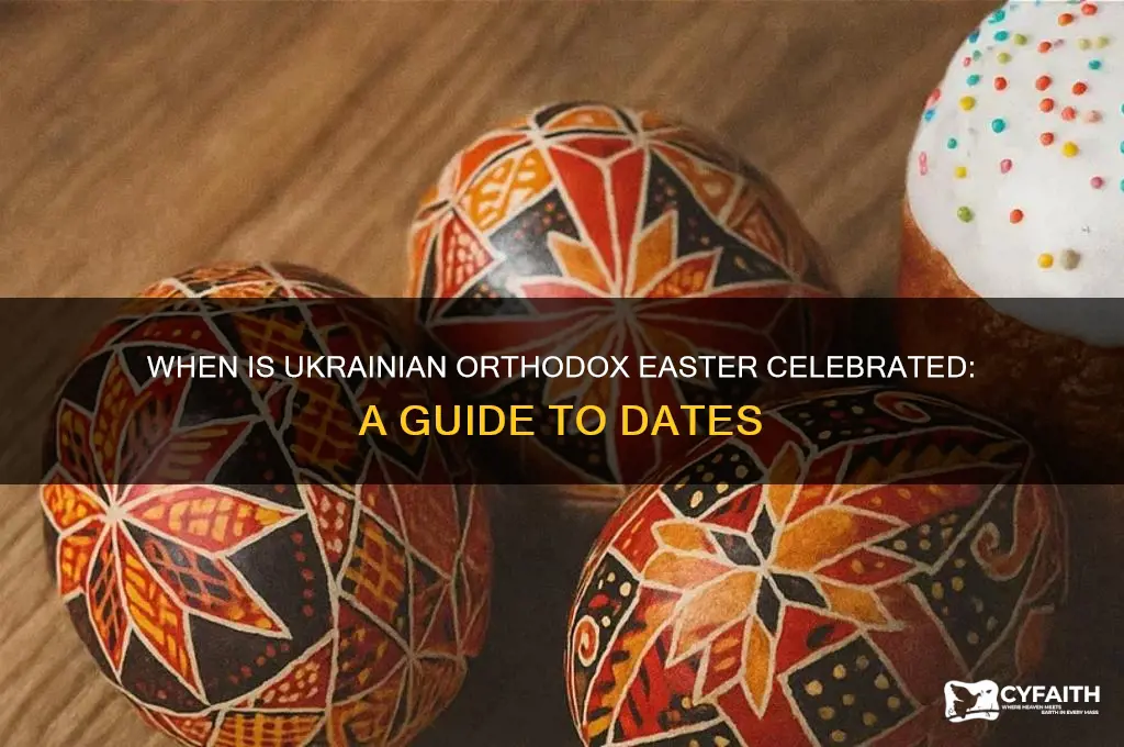 when is ukranuan orthodox easter