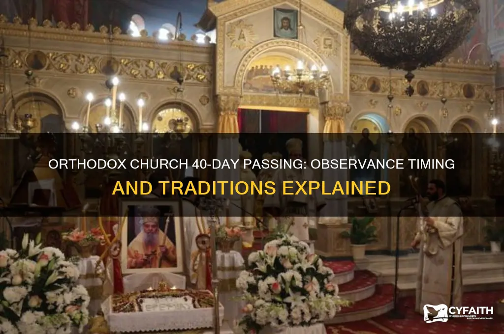 when to observe 40 day passing in orthodox church