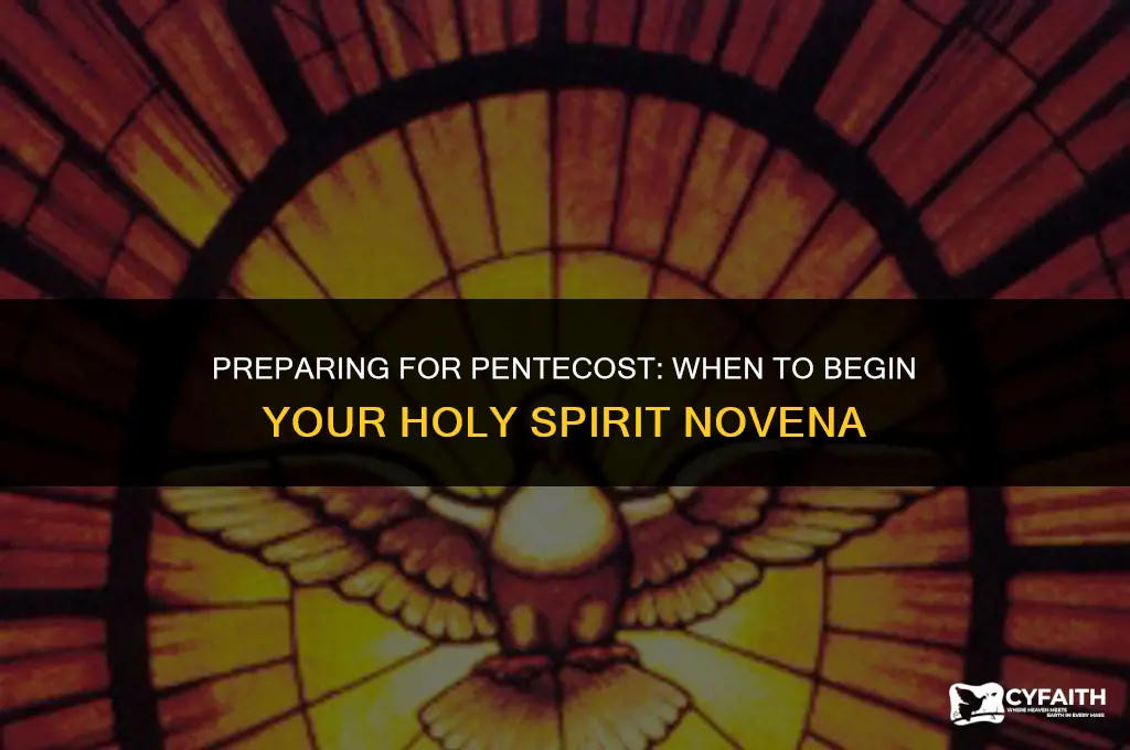 when to start a holy spirit novena for pentecost