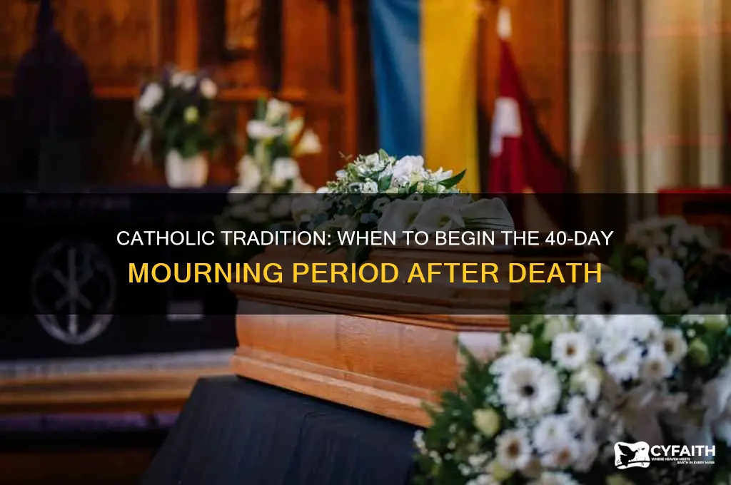 when to start counting 40 days after death catholic