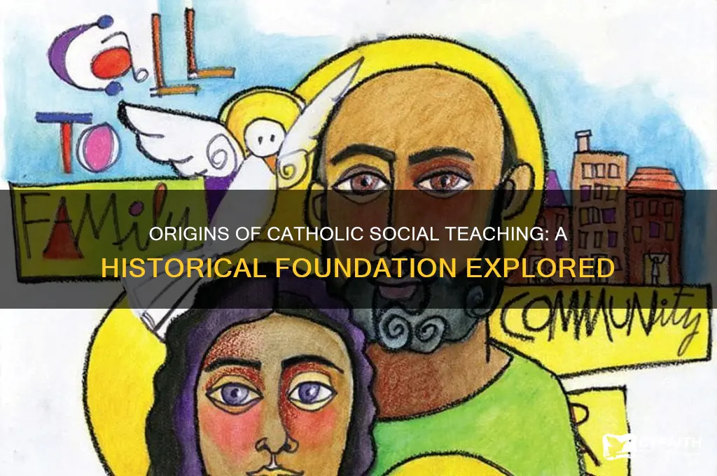 when was catholic social teaching established