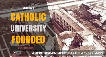 The Founding of Catholic University: A Historical Overview