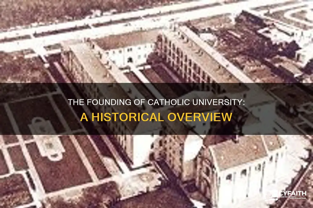 when was catholic university founded