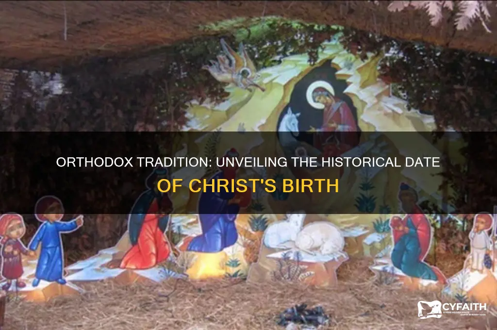 when was christ born orthodox