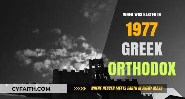 Greek Orthodox Easter 1977: Date and Historical Significance Explained