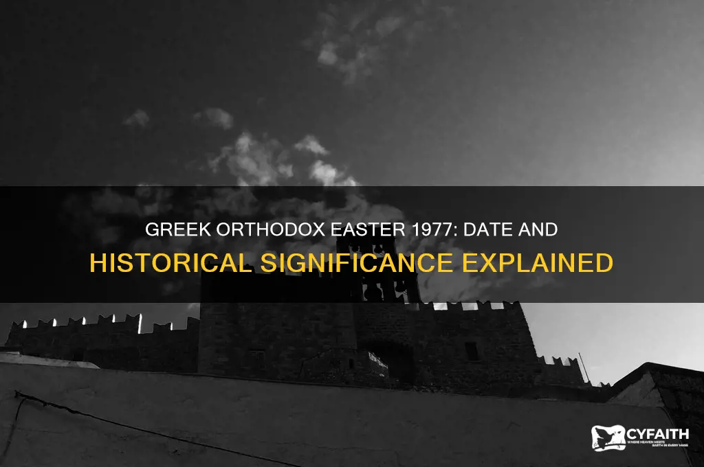 when was easter in 1977 greek orthodox
