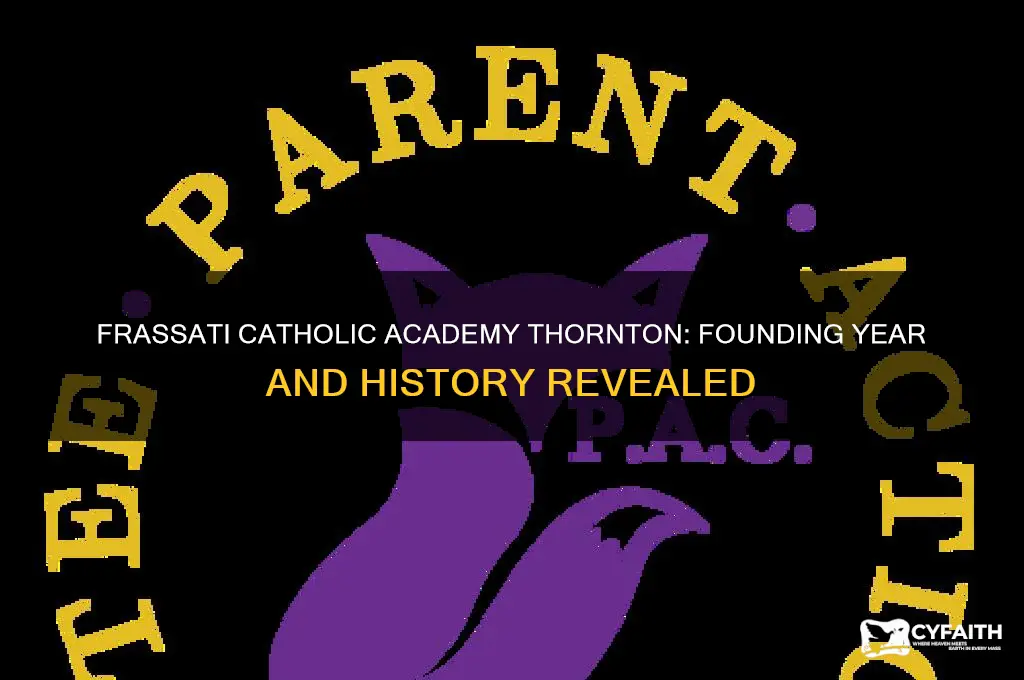 when was frassati catholic academy in thronton founded