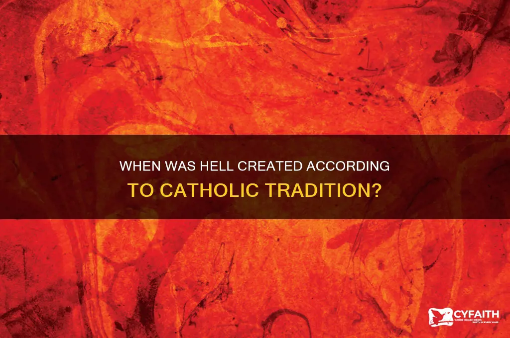 when was hell created catholic