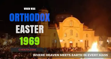 Orthodox Easter 1969: Date and Historical Significance Explained