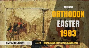 Orthodox Easter 1983: Date and Historical Significance Explained